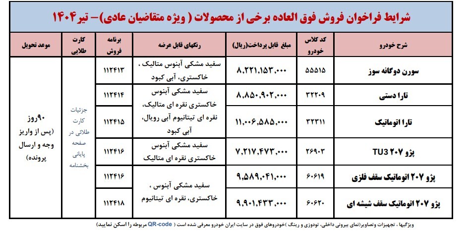 آغاز ثبت نام ایران خودرو تیر 1404 / به قیمت کارخانه پژو 207، تارا، سورن بخرید + لینک سایت آغاز ثبت نام ایران خودرو تیر 1404 / به قیمت کارخانه پژو 207، تارا، سورن بخرید + لینک سایت