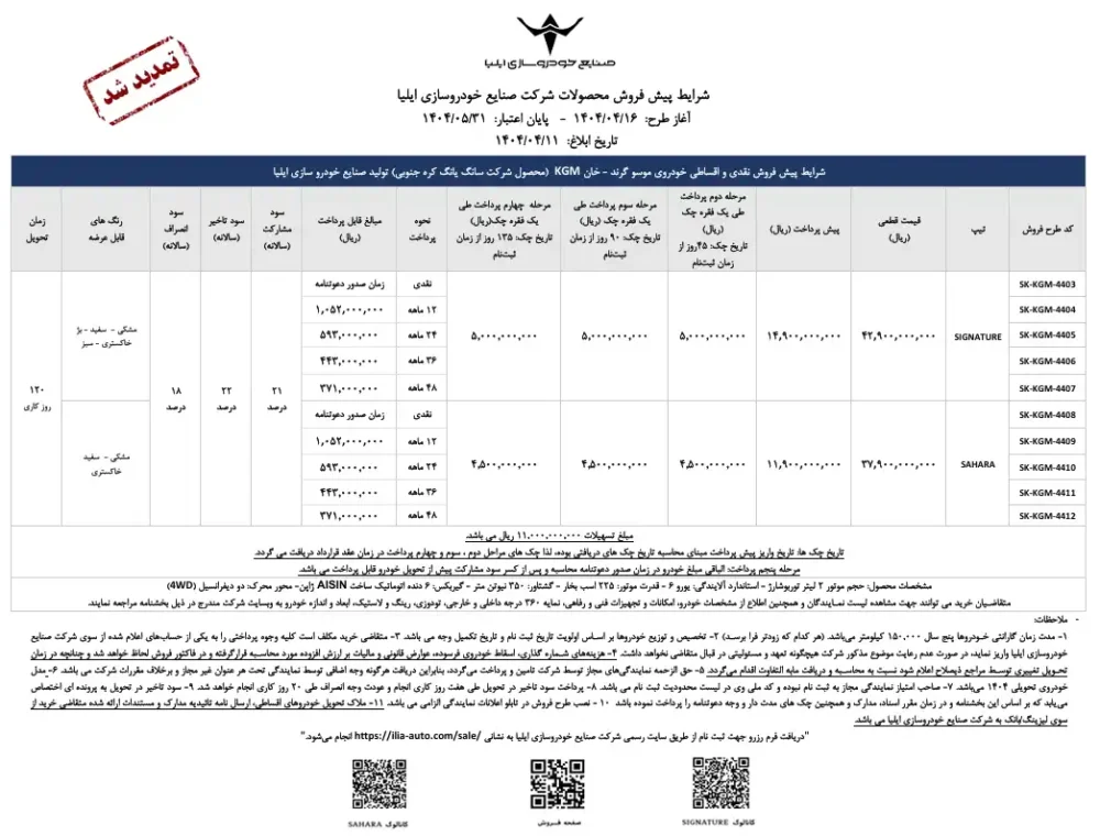 تمدید شرایط فروش نقدی و اعتباری پیکاپ کرهای موسو گرند- خان