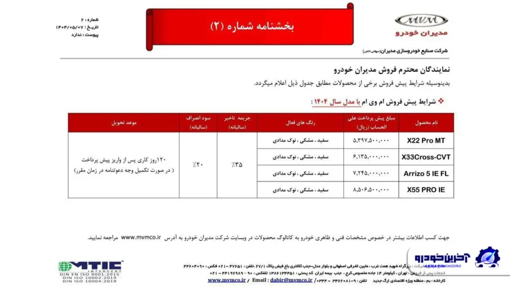 شرایط فروش 5 محصول مدیران خودرو اعلام شد - مرداد 1404