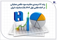 رشد 62 درصدی حاشیه سود خالص عملیاتی در 4 ماه طلایی اول 1404 بانک صادرات ایران