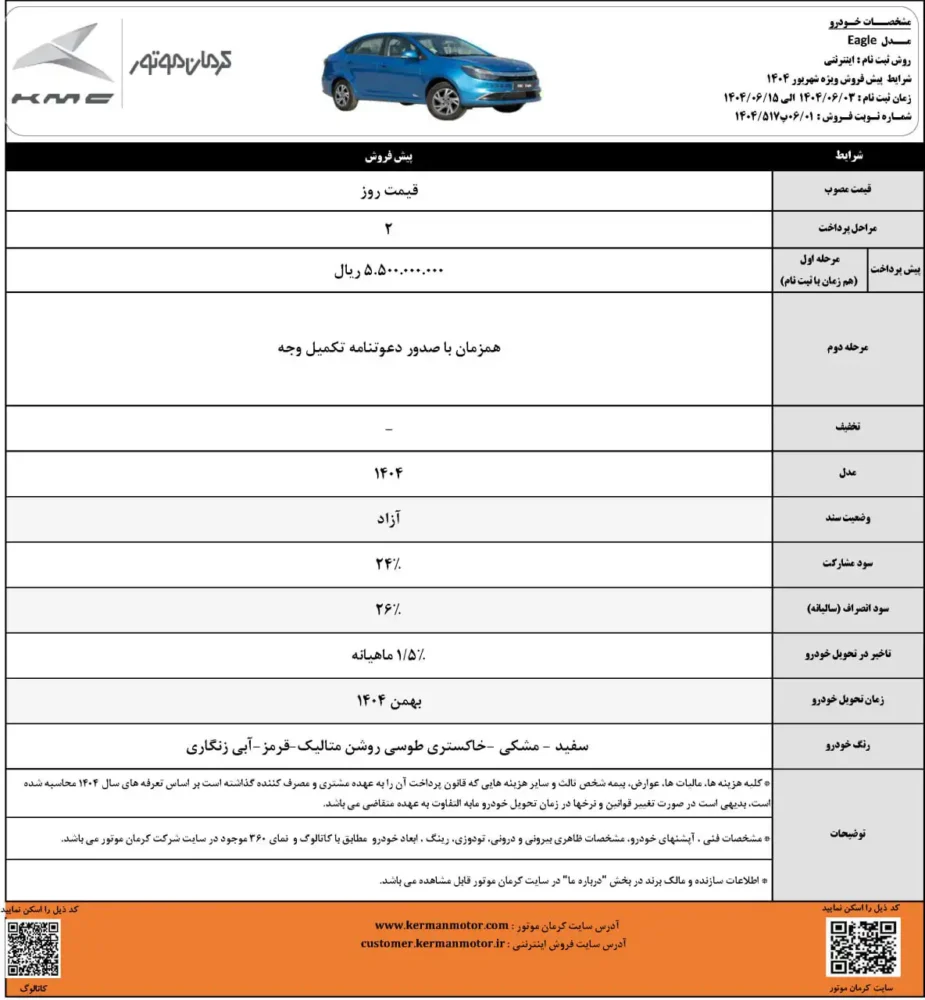پیش فروش چهار محصول کرمان موتور اعلام شد - شهریور 1404