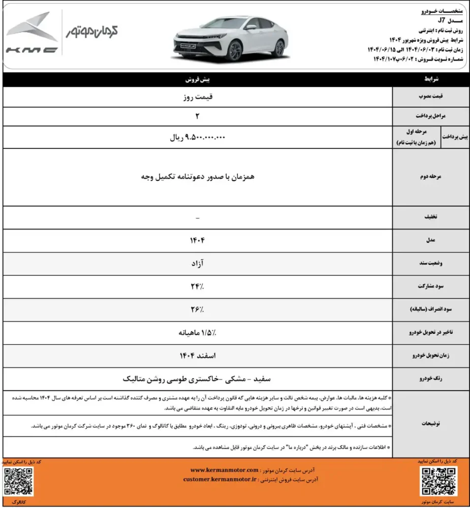 پیش فروش چهار محصول کرمان موتور اعلام شد - شهریور 1404