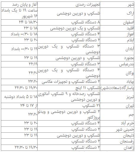 ماه
