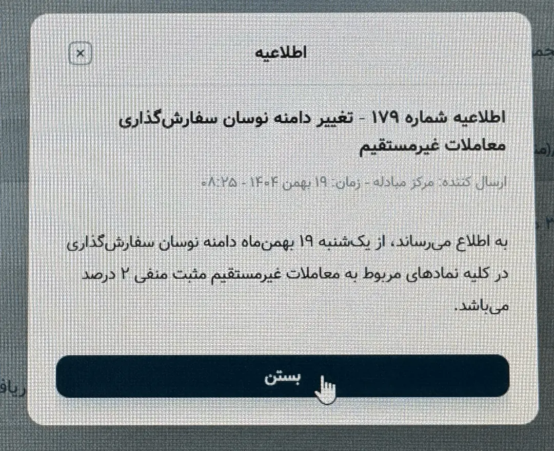 قیمت دلار