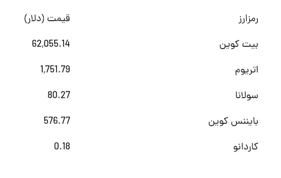 Screenshot_20260707_101211_Chrome
