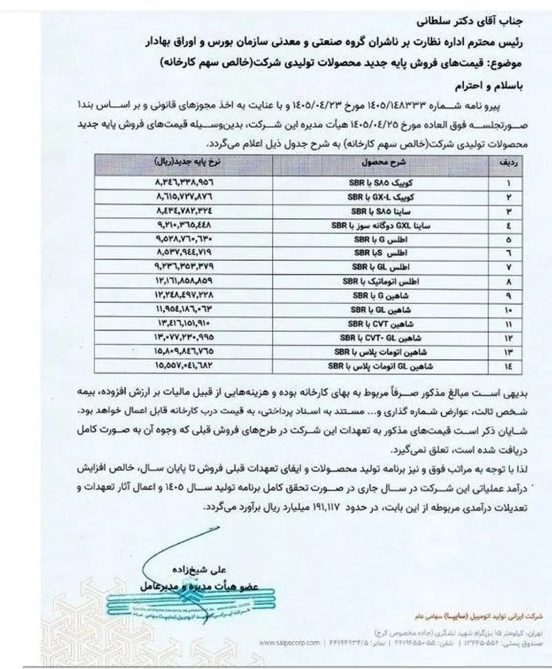 قیمت جدید محصولات سایپا اعلام شد