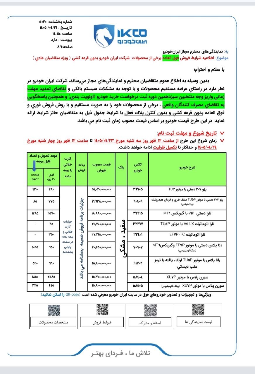 ایران خودرو