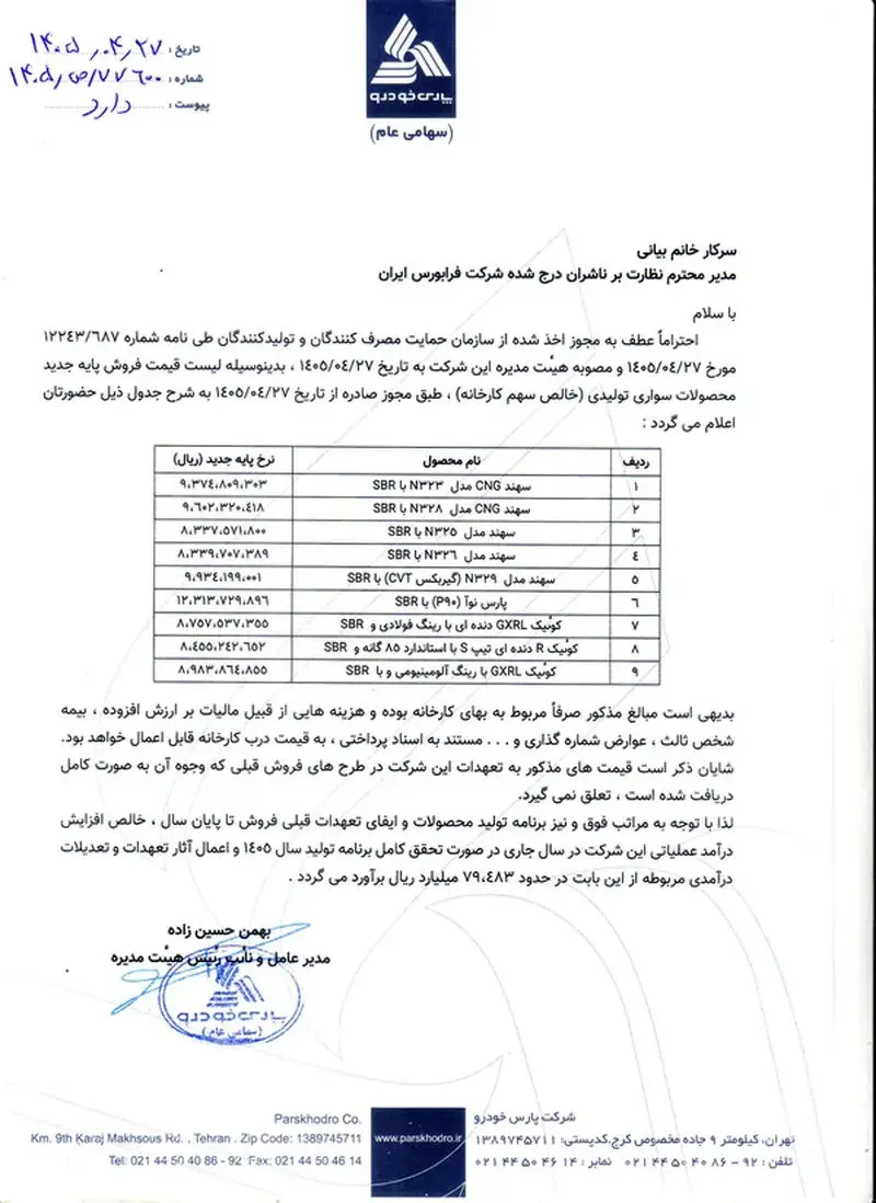 قیمت خودرو