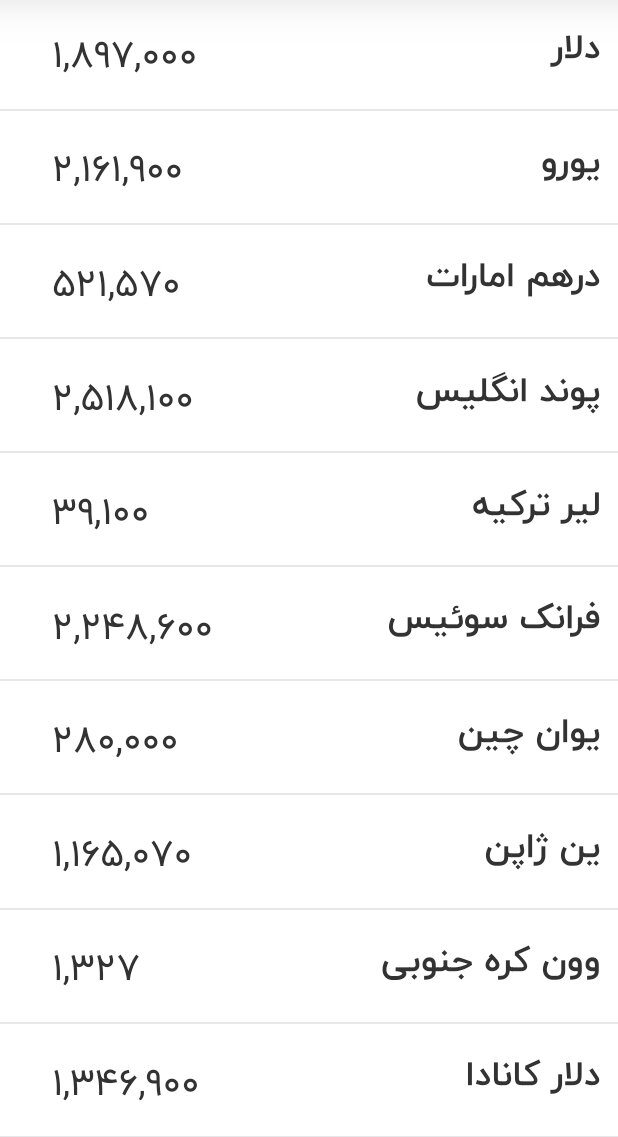 قیمت دلار