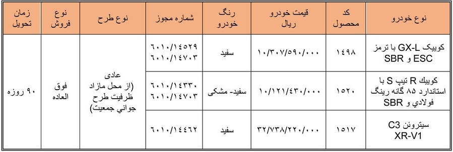 سایپا