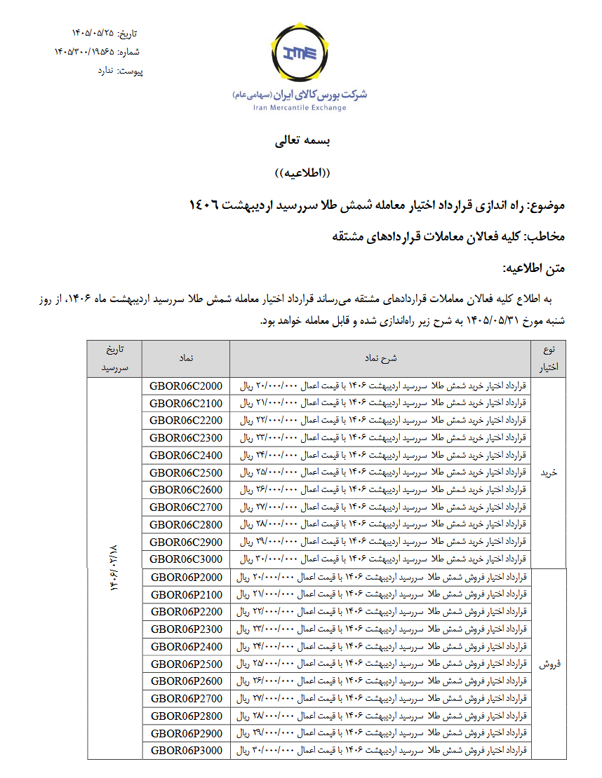 راه‌اندازی قرارداد اختیار معامله شمش طلا سررسید اردیبهشت 1406
