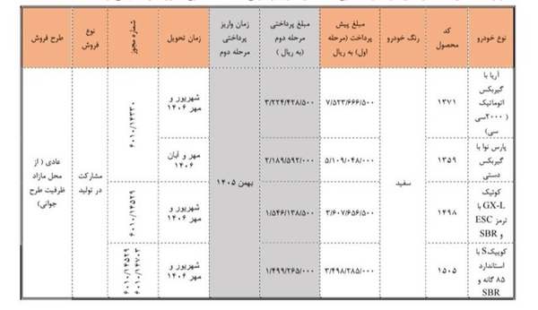  سایپا