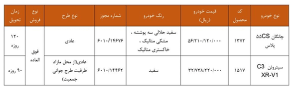 سایپا