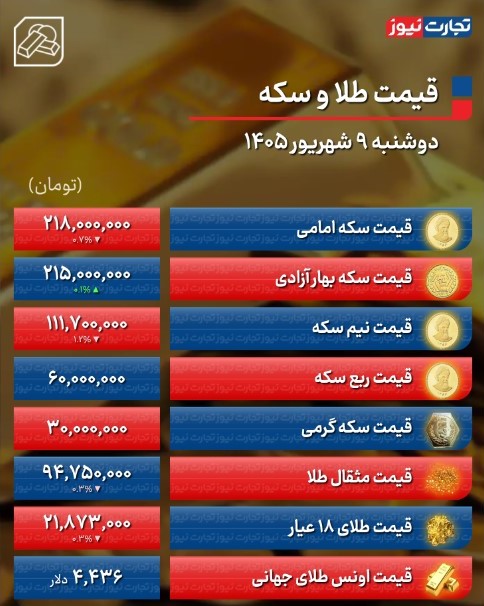 طلا