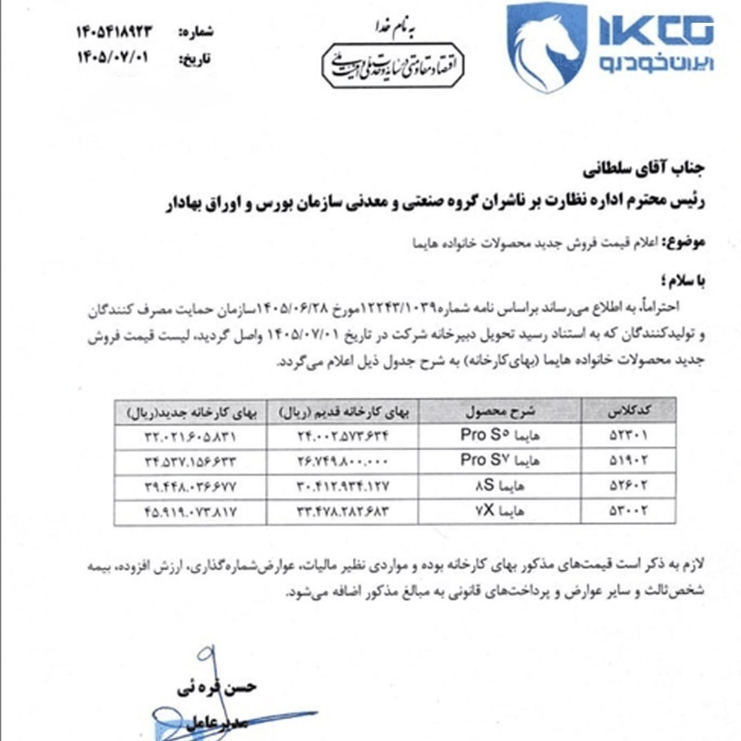 قیمت کارخانه‌ای