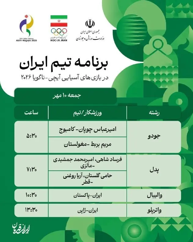 14050709182915470384281810
