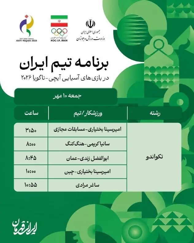 14050709184053360384283210