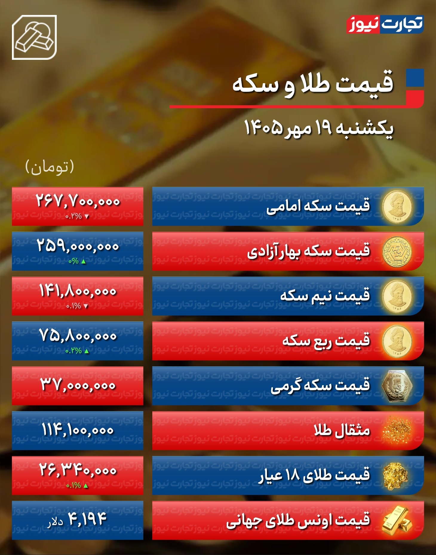 طلا