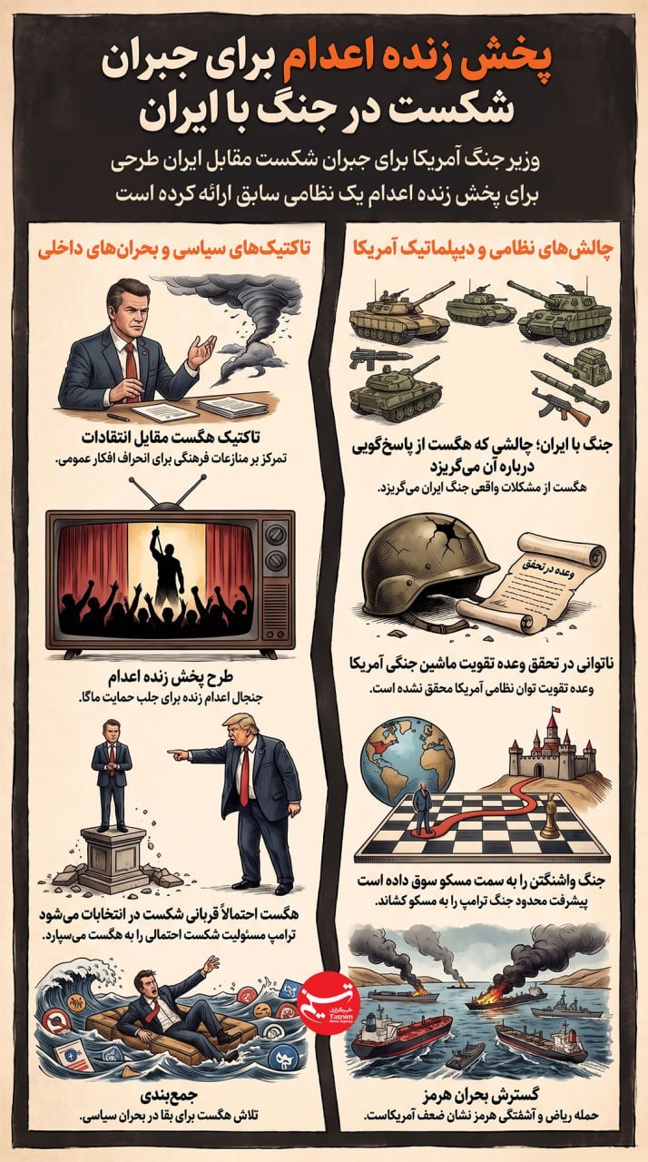 اعدام پنتاگون