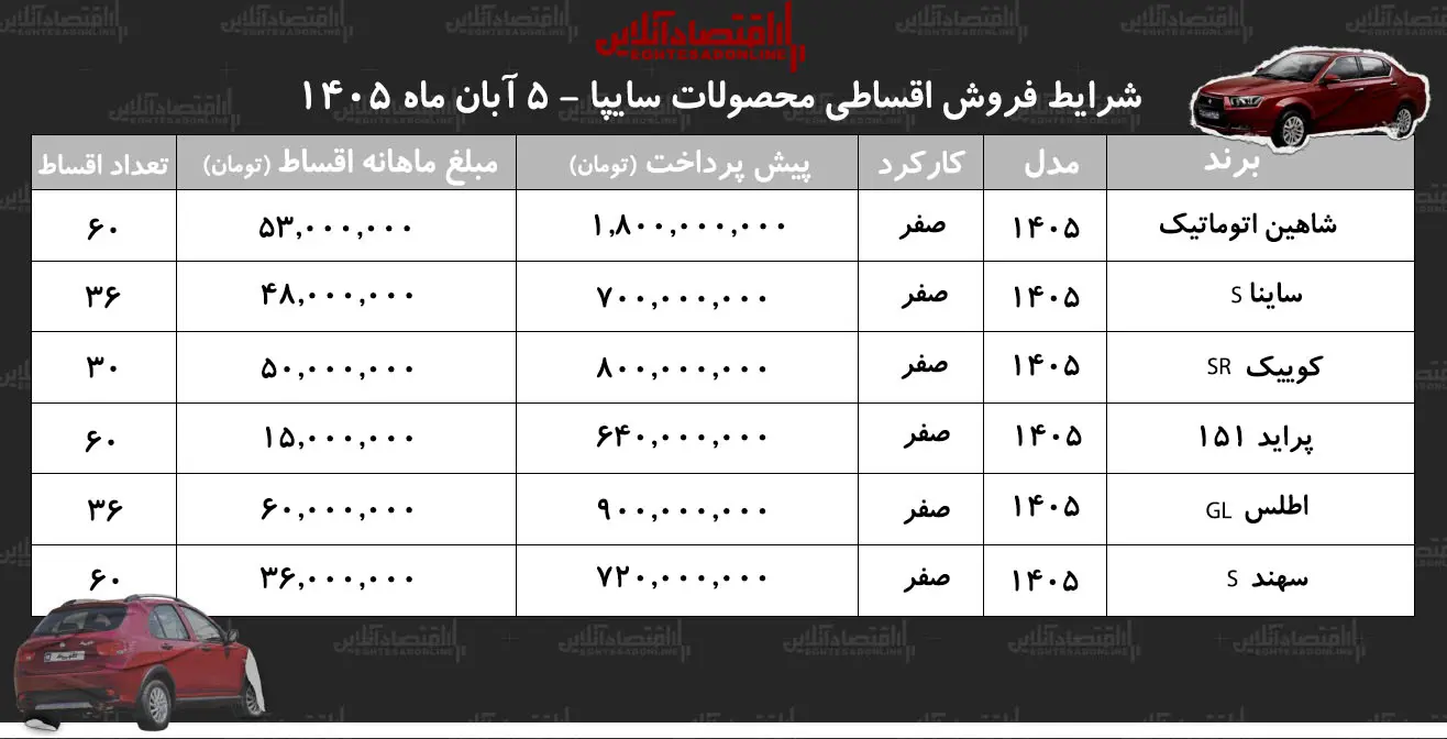 fa8e4322Zjo4NjU1MTQ2LmpwZ3xmdWk6ODcxNTY2MnxsOmZhfHY6MQ
