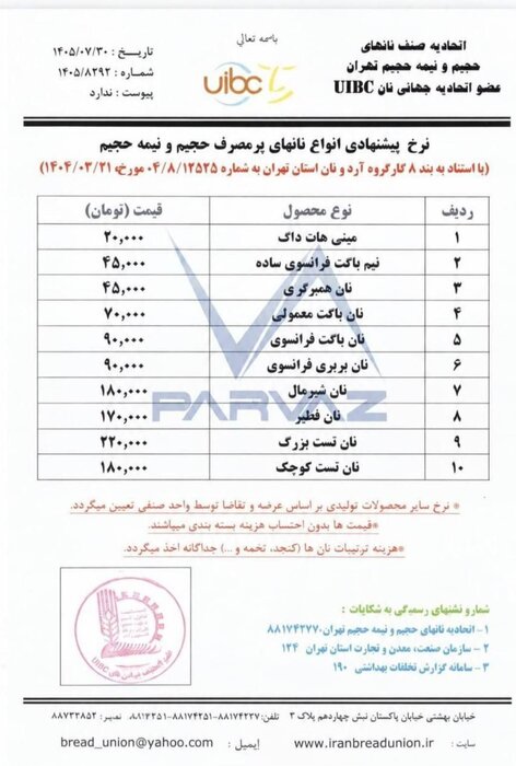 قیمت نان‌